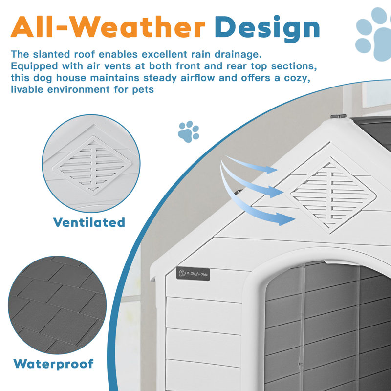 Tucker Murphy Pet™ Aunyae Plastic Dog House & Reviews | Wayfair